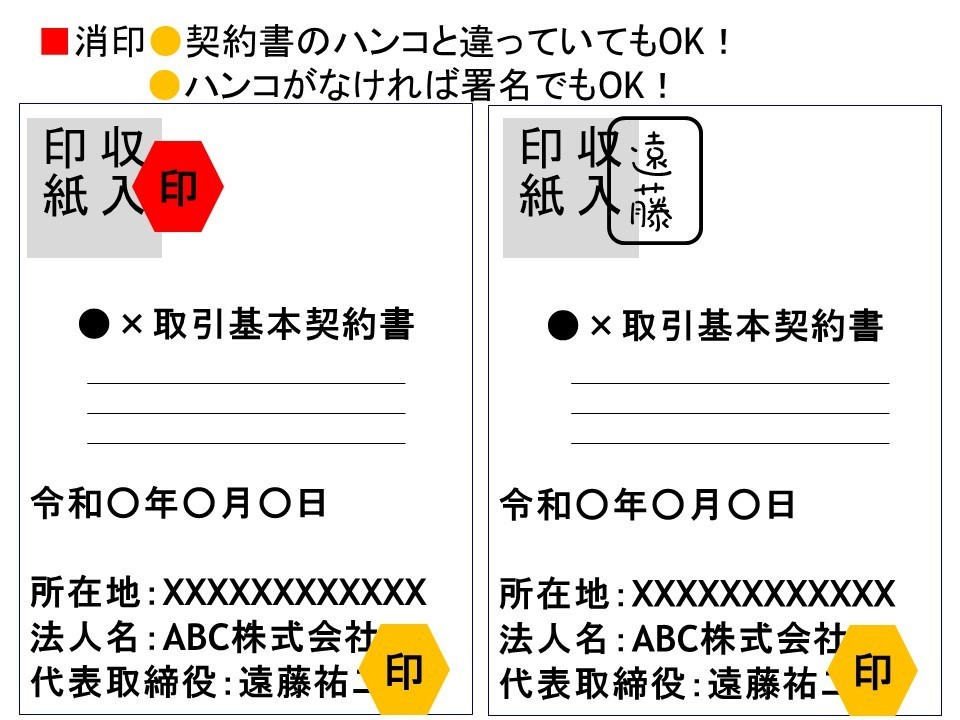 収入印紙の消印_1.jpg